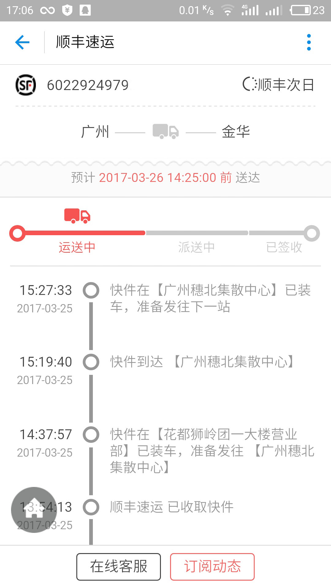 網(wǎng)上交易